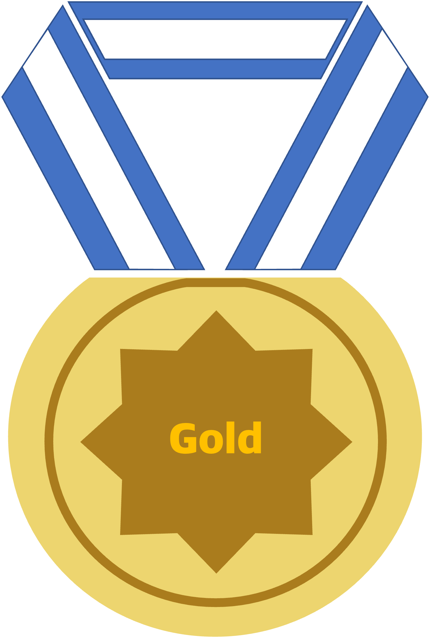 gold